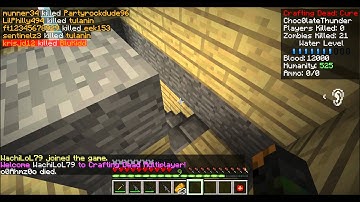 Hacker from Crafting Dead