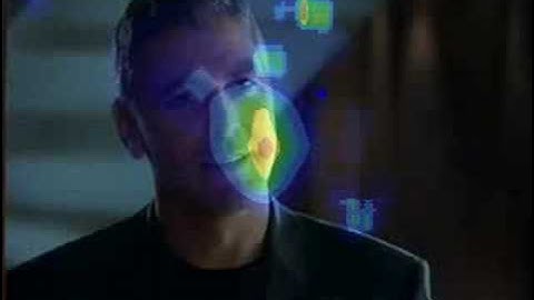 Martini - Computer Vision vs Real Eyetrack study (Martini Commercial)