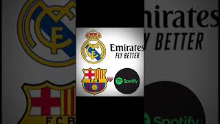 #Fypシ #Fyp #Viral #Football #Halamadrid #Viscabarsa #Barcelona #Realmadrid