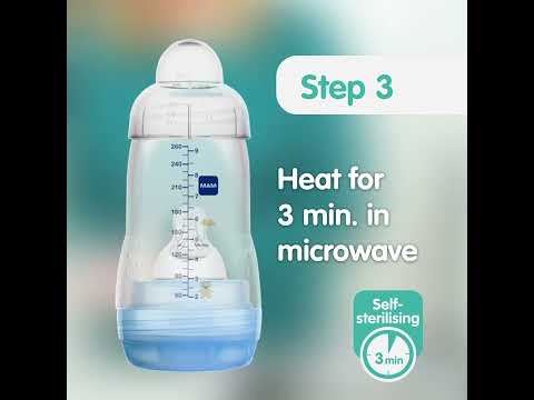 How To Use