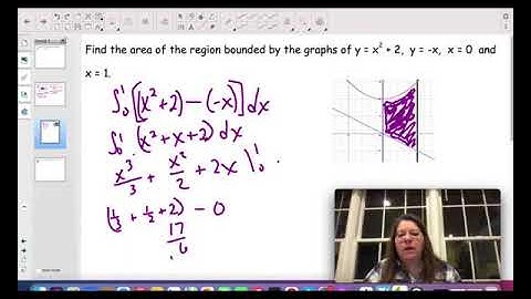 AP Calculus 8.4:  Finding Area Between Two Curves Expressed As Functions Of X