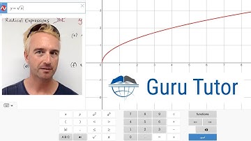 Desmos Introduction to Square Root Functions (2020 DL)