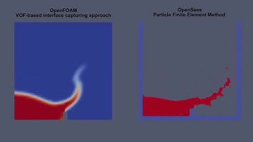 Dam break - OpenFOAM vs OpenSees