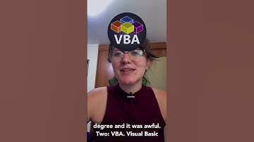 5 Most Hated Programming Languages