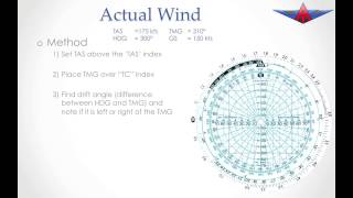 Actual Wind Calculation on Navigation Computers screenshot 3