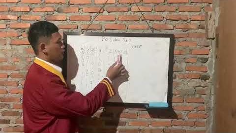 Logika Informatika | POS dan SOP (Tugas pengganti UTS)