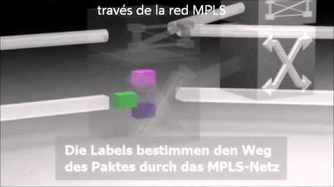MPLS