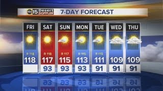 View the latest weather forecast for phoenix and entire state of
arizona.