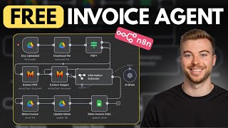 Extract Text From Any PDF Or Image For Free! (n8n)