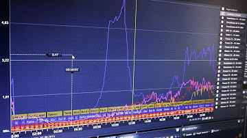 IBC2015: Xentaurix — Streaming and Analytics for Broadcasters