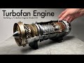 Building a 1/20 Turbofan Engine Model Kit - Build Your Own Turbofan Engine that Works