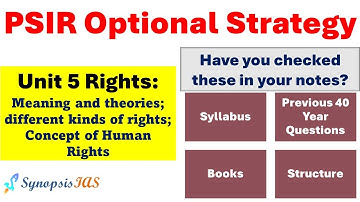 PSIR Optional Strategy Paper 1 Unit 5 Rights by Riddhi Sharma | 7pm Daily PSIR