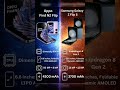 Oppo Find N2 Flip VS Samsung Galaxy Z Flip 5