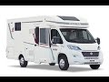 Rapido Serie 6F Teilintegrierte  Collection 2019