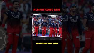 RCB Retained & Released Players IPL 2024 ? shorts viral ipl rcb trending