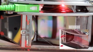 An Inside Look At The Lidar Laser Scanner Used On Vag Vehicles