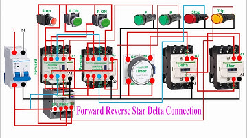 Forward Reverse Star Delta connection | Reverse Forward Star Delta Starter Control Circuit Diagram