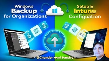 Windows Backup voor organisaties configureren en instellen in Microsoft Intune