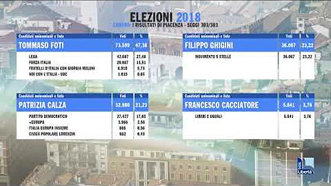 Quanti sono i cittadini italiani aventi diritto al voto?