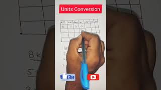 Units Conversion #unit #conversion #unitconversion #shorts