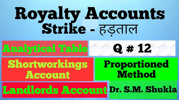 Royalty Accounts|strike|| Q# 12|| Landlords Account|| S.W. Account || Proportioned Method |