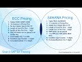 Simple steps to remember about sap ecc vs s4hana pricing changes  sivans sap sd training