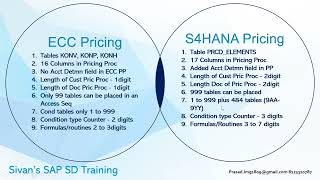 Interview Question SAP ECC Vs S4HANA Pricing Changes | Sivan's SAP SD Training