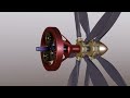 Contra rotating propellers with a planetary gearbox