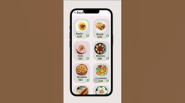 The food ordering app design #appdesign #uxdesign #figma