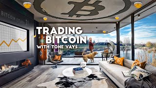 Stocks Hit New Highs! Bitcoin Ready for Breakout & Global Tension is at ATH!
