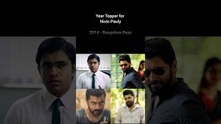 Year Topper for Nivin Pauly #movie #malayalam #boxoffice #cinema #kerala #nivinpauly #actor #film