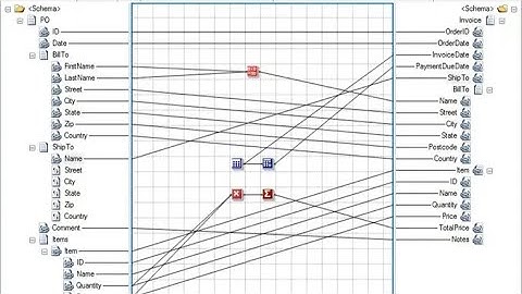 Data Mapping in the Microsoft Cloud