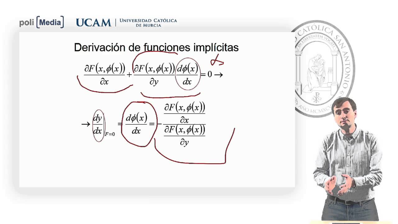 Matemáticas para la Empresa II - Derivación de Funciones Implícitas - Alfonso Rosa - YouTube