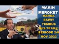 HARGA SAWIT NAIK RP131/KG, PERIODE 2-8 NOV 2022, CEK RINCIANNYA! #sawit #petani #viral