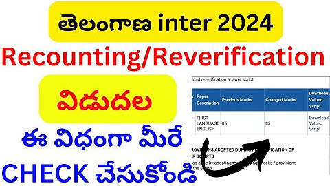 ts inter recounting results 2024||ts inter reverification results 2024||ts inter supply results 2024