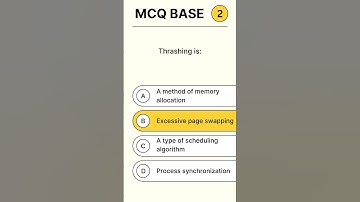 Top 5 Operating System MCQs for Competitive Exams | Crack FPSC, PPSC, KPPSC 2025