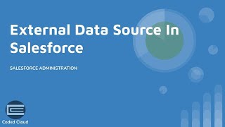 Object Integration - Part 1 |  How To Configure External Data Source In Salesforce