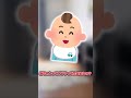 【2ch面白いスレ】赤ちゃんってどうやって生まれるの？【2chショート】【ゆっくり解説】#Shorts