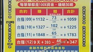 聯華投顧 時間作手 廖一徽 1031202(下) 17:00~17:30