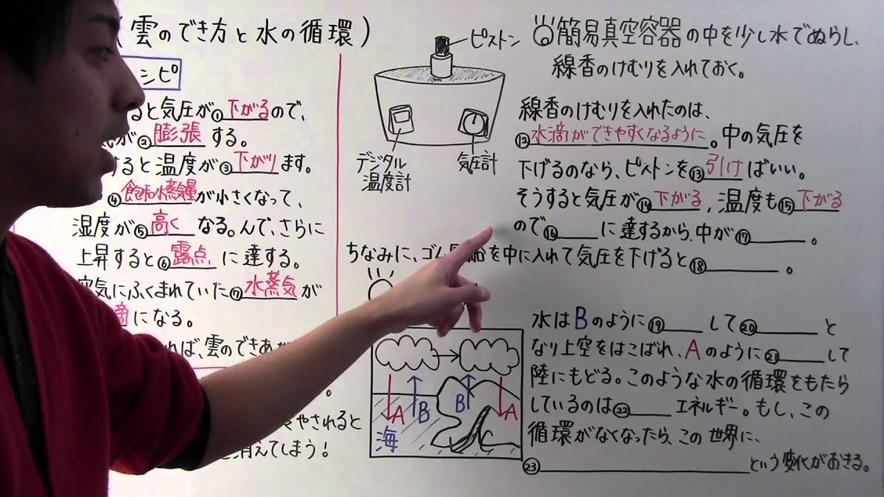 中２ 理科 中２ ６６ 雲のでき方と水の循環 Youtube