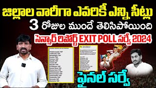 Censor Report EXIT POLL Survey SENSATIONAL Reports Over AP Next CM 2024 | Chandrababu vs Jagan | FL