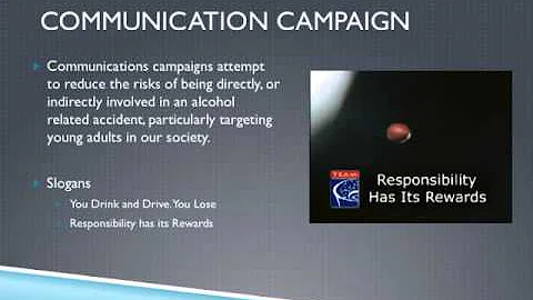 Final Presentation Drinking and Driving