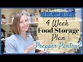 Preparing for a 4 Week Food Supply | Prepper Pantry 2020 | Building an Extended Pantry