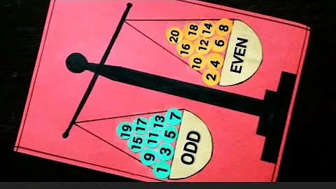 Odd and Even numbers project |Odd even TLM |Maths TLM |Maths chart|TLM for primary school