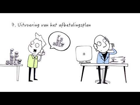 Video: Wie heeft de theorie van collectieve werkzaamheid gesticht?