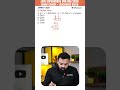 JIPMAT 2025 PYQ Solved | Algebra Trick Question | x³ + y³ Concept Shortcut #shorts #jipmat2026