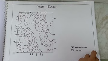 MSC in geography files #kurukshetra #kukexams