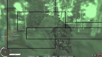 Infestation NewZ: fighting macroabusers