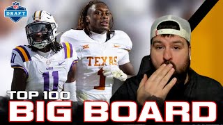 Matty Kiwoom's 2024 NFL Draft Big Board: Top 100 Prospects | The Draft Rankings