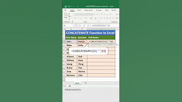 How To Use CONCATENATE Function In Excel Concatenate Excel Shorts 